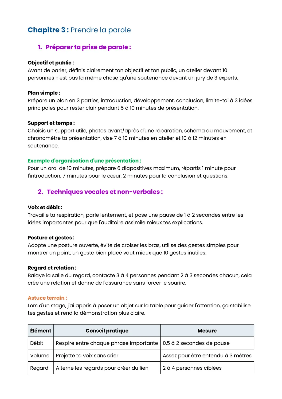 Example Fiche de Révision CAP Horlogerie
