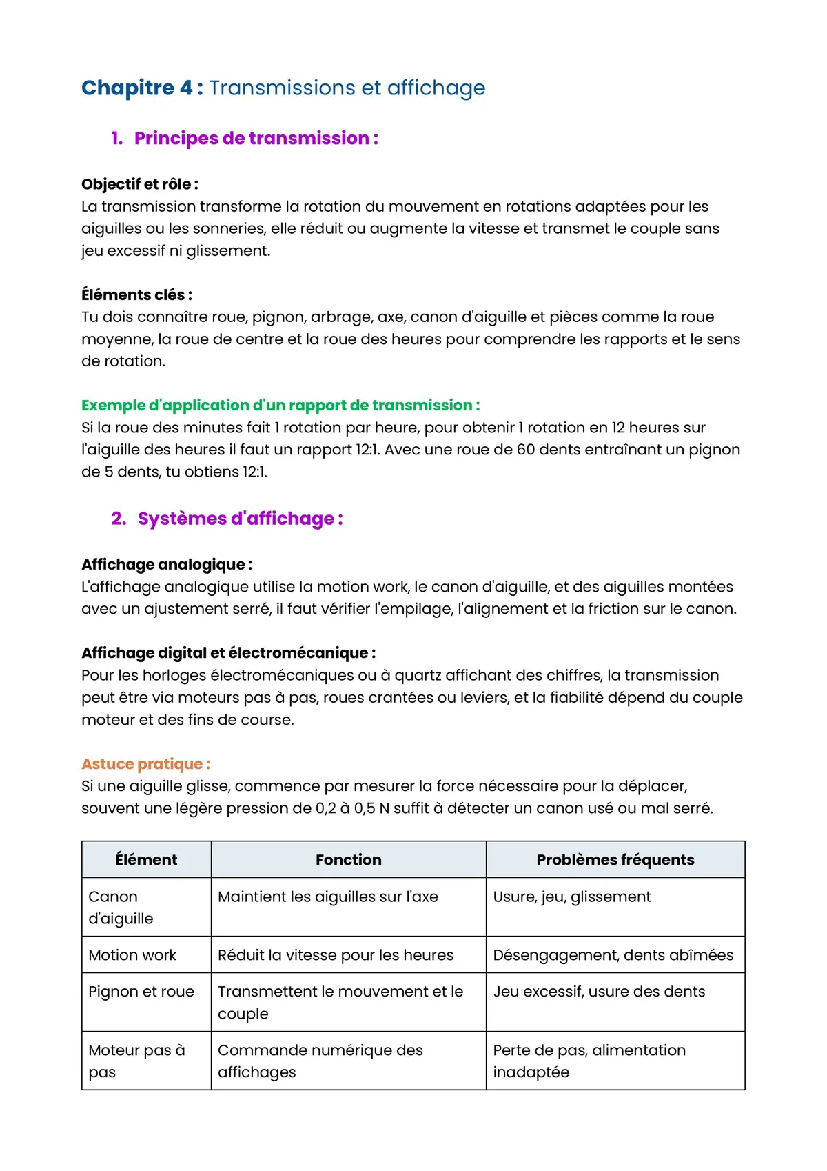 Example Fiche de Révision CAP Horlogerie